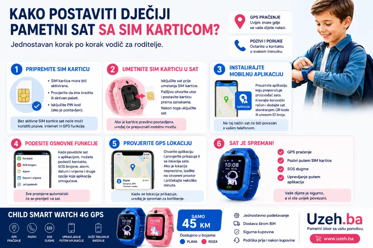 Kako postaviti dječiji pametni sat sa SIM karticom? Korak po korak vodič za roditelje